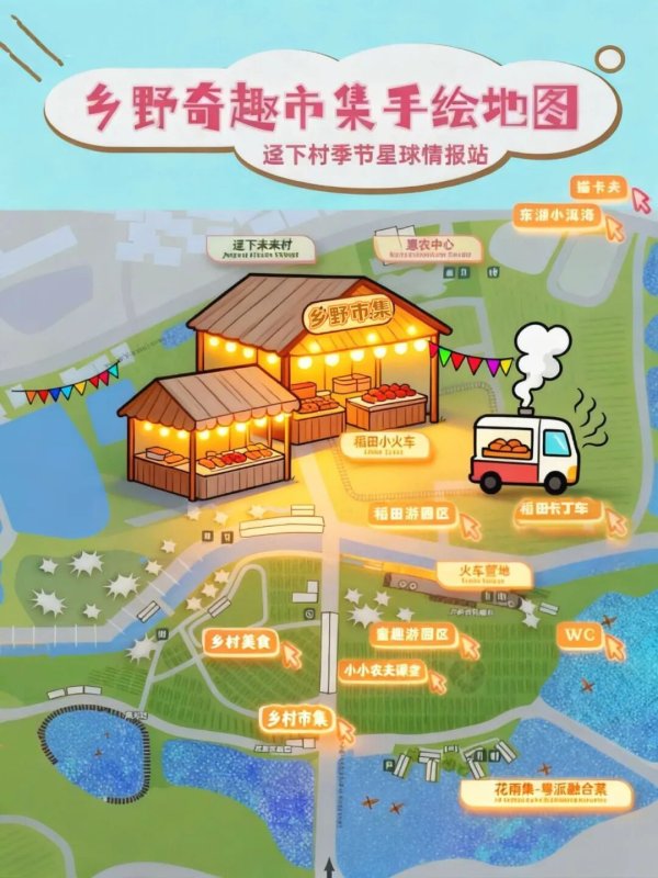 配资平台公司 童趣游园会+田园市集！周末快乐不停歇